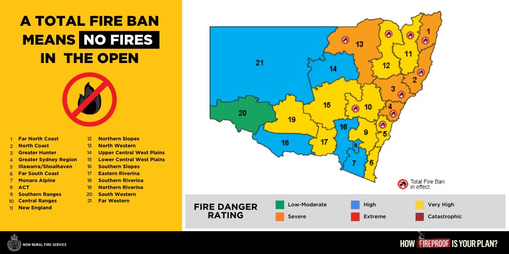 Australia Heatwave – Breaking News&nbsp;Updates